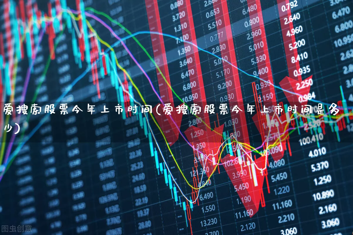 爱搜索股票今年上市时间(爱搜索股票今年上市时间是多少)_https://www.hhem8.com_科创板_第1张
