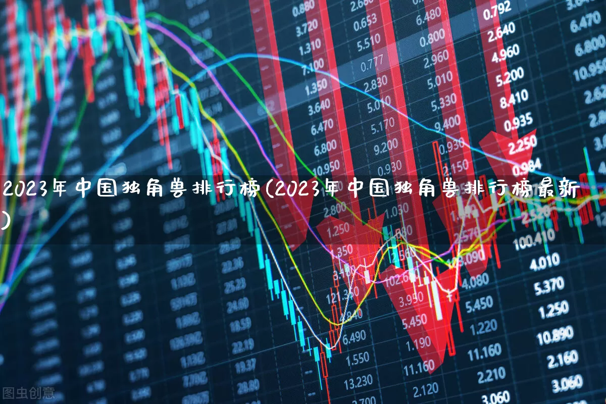 2023年中国独角兽排行榜(2023年中国独角兽排行榜最新)_https://www.hhem8.com_科创板_第1张