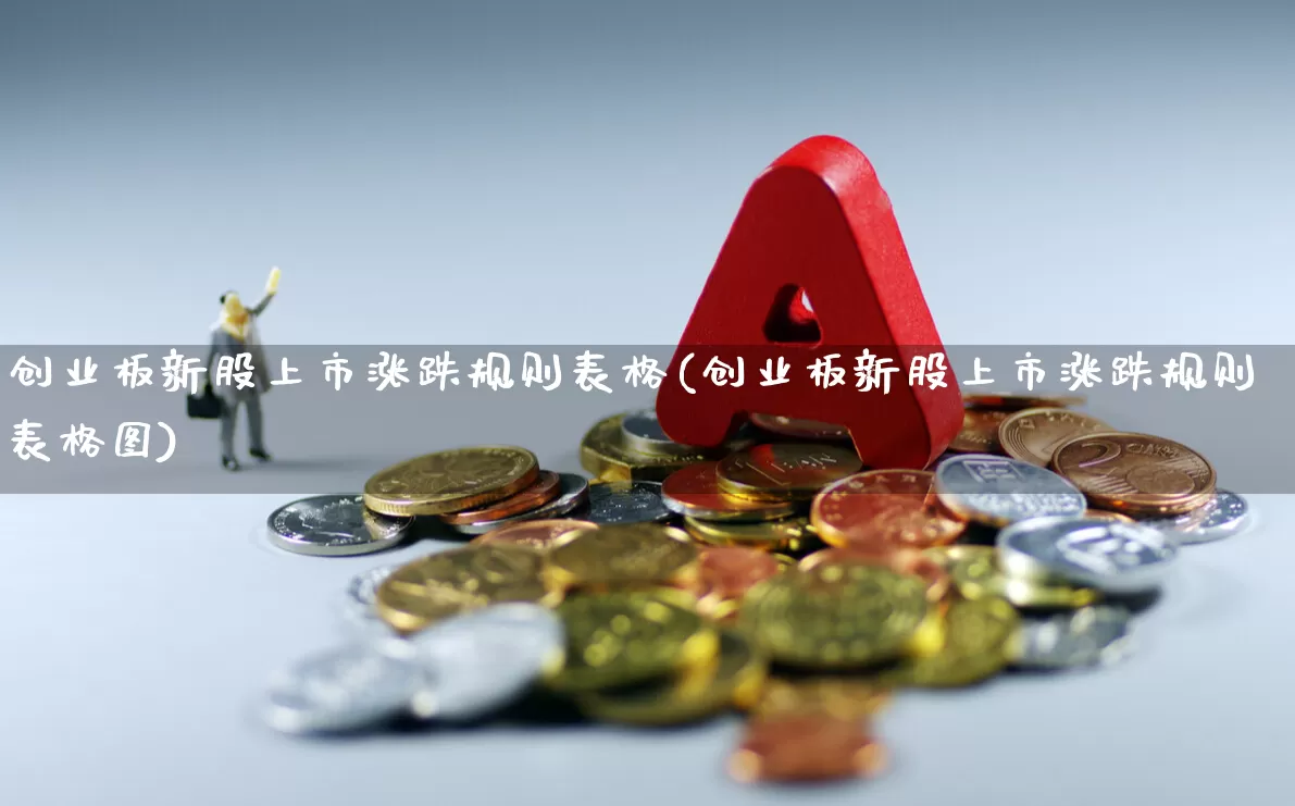 创业板新股上市涨跌规则表格(创业板新股上市涨跌规则表格图)_https://www.hhem8.com_深交所_第1张