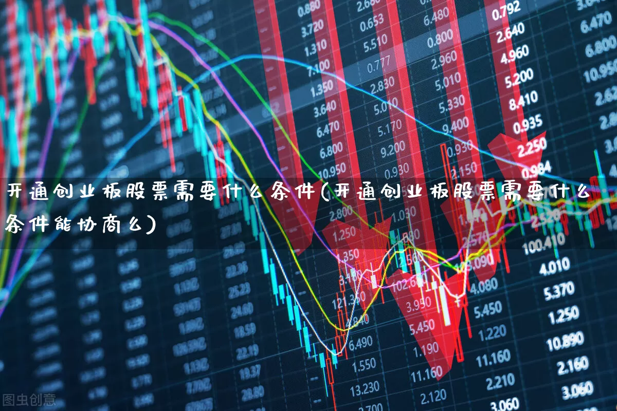 开通创业板股票需要什么条件(开通创业板股票需要什么条件能协商么)_https://www.hhem8.com_上交所_第1张