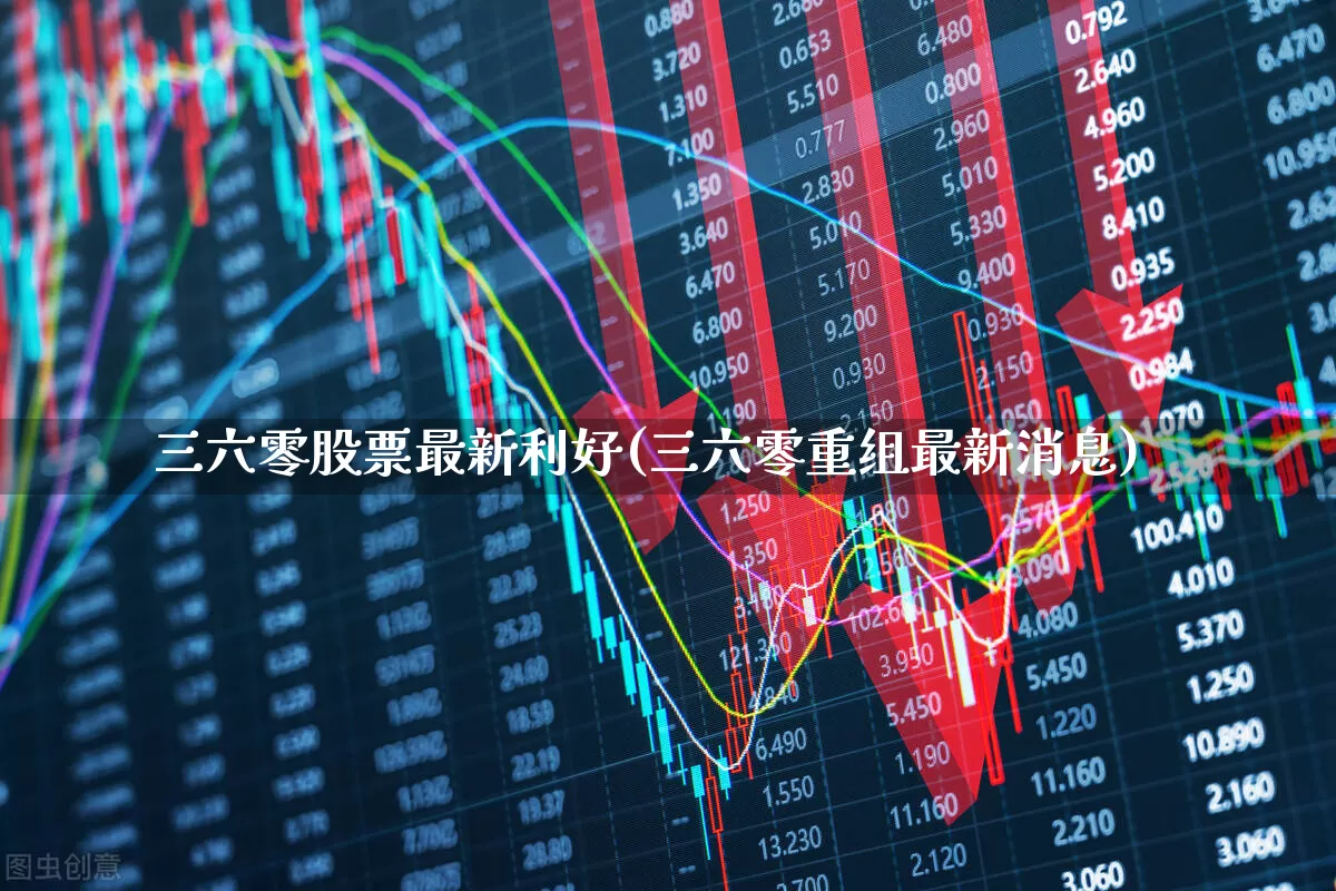 三六零股票最新利好(三六零重组最新消息)_https://www.hhem8.com_科创板_第1张