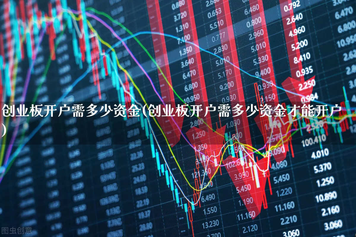 创业板开户需多少资金(创业板开户需多少资金才能开户)_https://www.hhem8.com_上交所_第1张