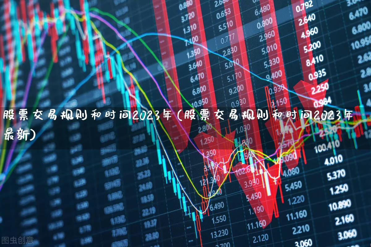 股票交易规则和时间2023年(股票交易规则和时间2023年最新)_https://www.hhem8.com_北交所_第1张