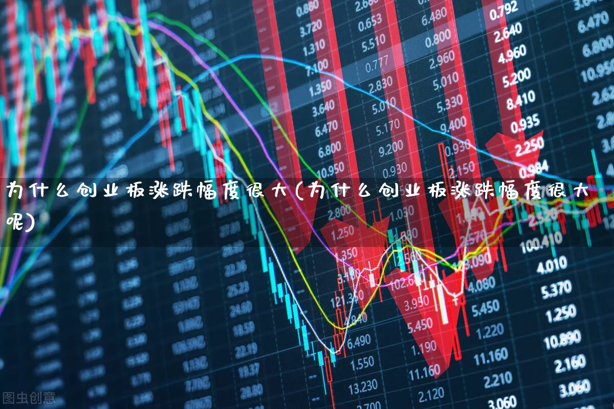 为什么创业板涨跌幅度很大(为什么创业板涨跌幅度很大呢)_https://www.hhem8.com_深交所_第1张